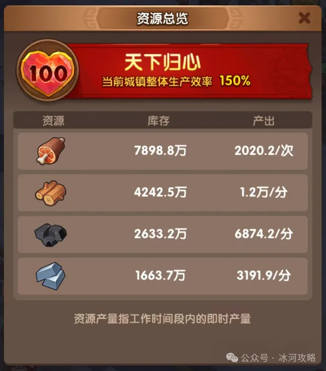 三国冰河时代资源掠夺vs反掠夺技巧攻略大全